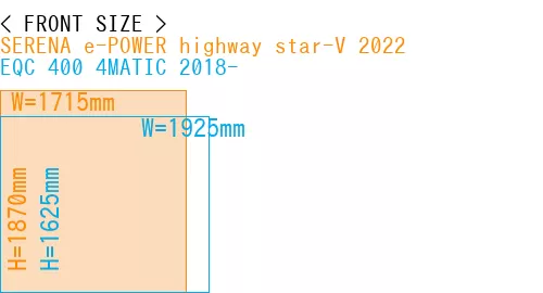 #SERENA e-POWER highway star-V 2022 + EQC 400 4MATIC 2018-